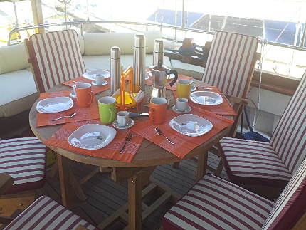 vacanze in caicco